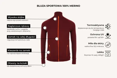Bordowa bluza sportowa z wełny merino, termoaktywna, z wysoką stójką, zamkiem na całej długości, kieszeniami i otworami na kciuki.
