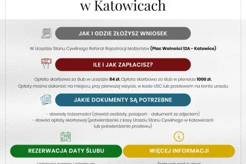 Ile się czeka na ślub cywilny? Terminy i formalności krok po kroku