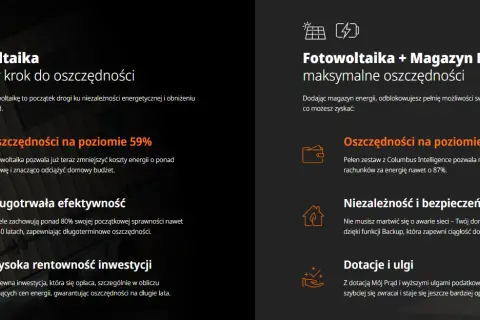 Fotowoltaika hybrydowa: Jak zaoszczędzić na energii i uniknąć przerw w dostawie