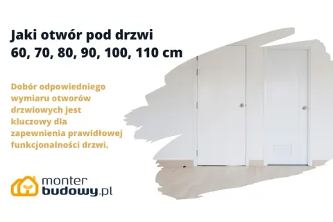 Jaki otwór pod drzwi 80 cm? Dobór wymiaru otworów drzwiowych jest kluczowy dla funkcjonalności. Dwie białe drzwi w jasnym wnętrzu.