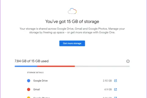 Google Photos storage is shared with Google Drive and Gmail, using 0.01 GB of your 15 GB total.