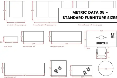 Diagram showing furniture dimensions for standard sizes: armchairs, sofas, TV units, storage units, desks, and coffee tables.