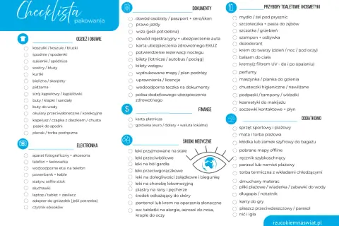 Checklista pakowania: odzież, dokumenty, kosmetyki, elektronika, leki, finanse i dodatki. Co zabrać na festiwal?