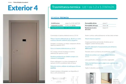 Porta blindata Exterior 4 con eccellente trasmittanza termica Ud = 1.2-1.3 W/m2K per un comfort ottimale.