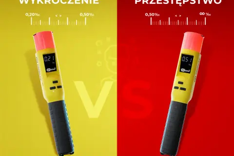 Ile alkoholu za kółkiem? Limity, kary i pewny alkomat.