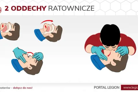 Pierwsza pomoc: ile uciśnięć i ile wdechów w resuscytacji?