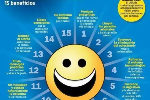 Sonrisa radiante con 15 beneficios para la salud, destacando los beneficios de la risa como la liberación de endorfinas y la reducción del estrés.