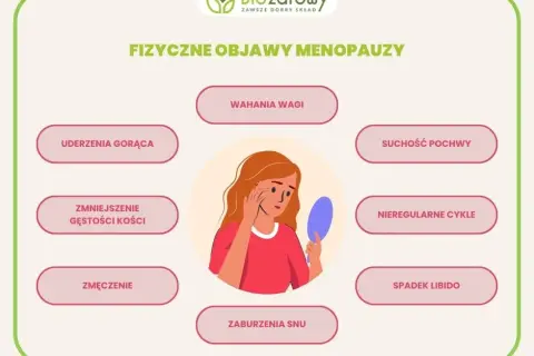 Nietypowe objawy menopauzy: Czy to naprawdę hormony?