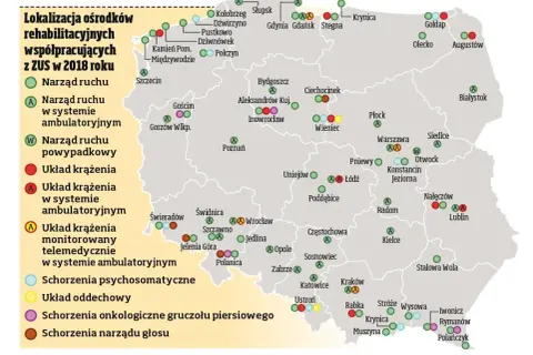 Czy sanatorium z ZUS jest płatne? Poznaj koszty i warunki