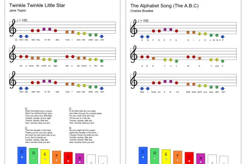 Dwie strony z zapisem nutowym piosenek "Twinkle Twinkle Little Star" i "The Alphabet Song" z kolorowymi nutami i literami.