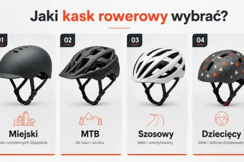 Cztery rodzaje kasków rowerowych: miejski, MTB, szosowy i dziecięcy. Wybierz dobry kask rowerowy dla siebie!