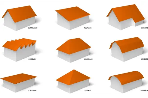 Neun Hausmodelle mit orangefarbenen Dächern: Satteldach, Pultdach, Schleppdach, Sheddach, Walmdach, Mansarddach, Flachdach, Zeltdach, Tonnendach.