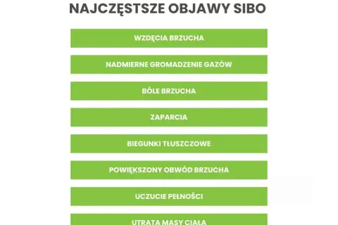 SIBO a psychika: Mgła mózgowa, lęk, depresja czy to z jelit?