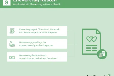 Ehevertrag Kosten: Was regelt ein Ehevertrag und wie werden Notar- und Anwaltskosten berechnet?