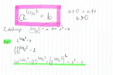 Ręcznie pisane wzory matematyczne dotyczące logarytmów, w tym definicja i przykłady.