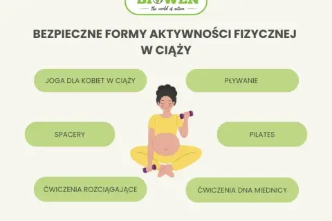 Jak dbać o rozwój dziecka w ciąży i uniknąć problemów zdrowotnych