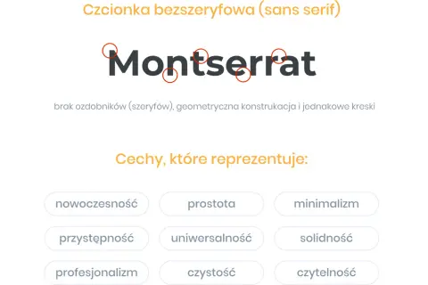 Montserrat – krój czcionki bezszeryfowej, geometryczny, z prostymi kreskami, symbolizujący nowoczesność i profesjonalizm.