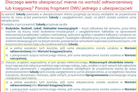 Fragment OWU wyjaśnia, jak ustalana jest wartość szkody w ubezpieczeniu lokalu użytkowego, uwzględniając koszty odbudowy lub remontu.
