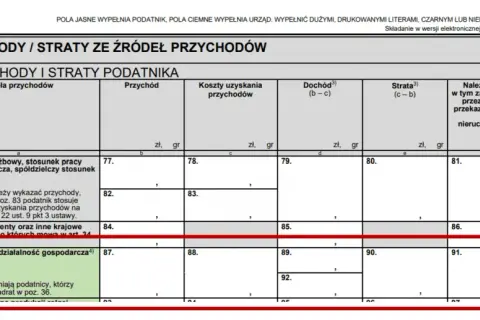 Kiedy musisz złożyć PIT-28 za wynajem mieszkania, aby uniknąć kar?