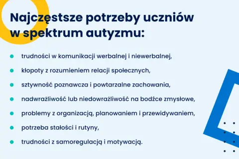 Najczęstsze potrzeby osób z autyzmem: trudności w komunikacji, rozumieniu relacji społecznych, sztywność poznawcza, nadwrażliwość zmysłowa, problemy z organizacją, potrzeba rutyny, trudności z samoregulacją.