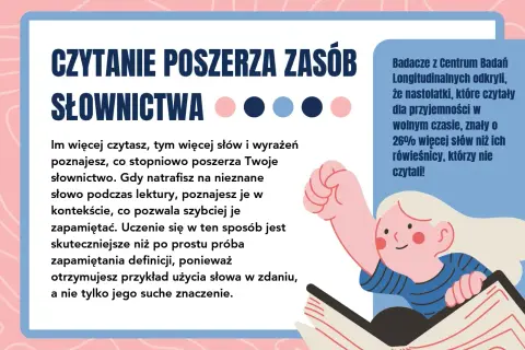 Ilustracja przedstawia uśmiechniętą dziewczynkę z podniesioną ręką, siedzącą na otwartej książce.