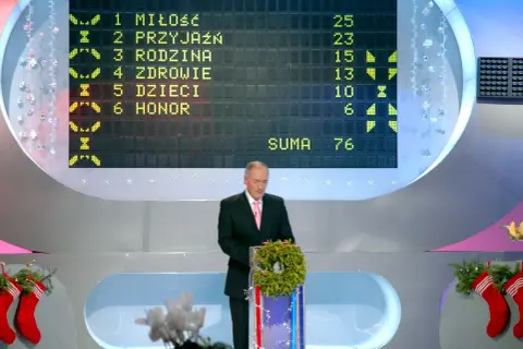 Wyniki gry, gdzie "Honor" zdobył tylko 6 punktów, to jedne z najbardziej absurdalnych odpowiedzi uczestników, które stały się memami.