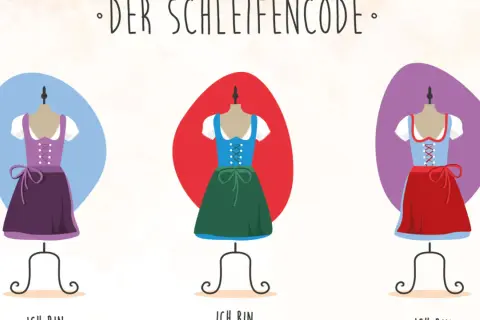 Drei Dirndl-Kleider in Lila, Blau und Hellblau mit grüner und roter Schürze. Die Schleife am Dirndl hat eine besondere Bedeutung.