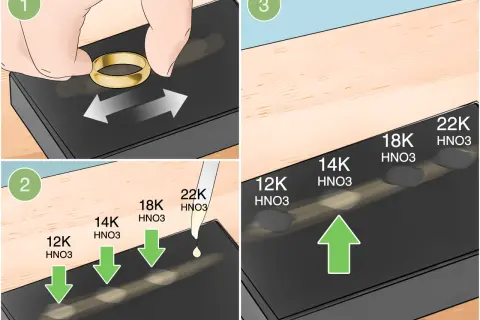 Prueba de ácido nítrico para saber los kilates del oro. Se frota el oro, se aplican ácidos y se observa la reacción.