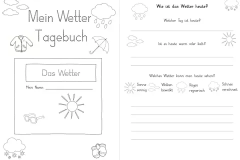 Eine Vorlage für ein Klassentier Tagebuch, um das Wetter festzuhalten. Mit Feldern für Name, Tag, Temperatur und Wetterbedingungen wie Sonne, Wolken, Regen und Schnee.