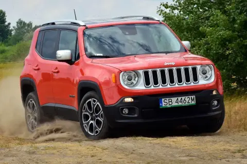 Jeep Renegade: Jaki silnik? Spalanie, awarie, koszty Wybierz mądrze!