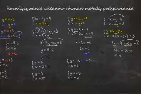 Rozwiązywanie układów równań: Krok po kroku opanuj metody!