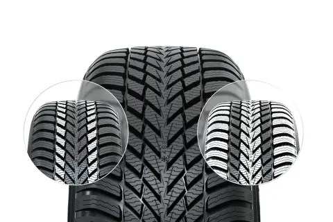 Nokian Tyres: Fiński specjalista od zimy i jego nowa strategia