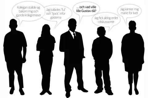 Silhuetter av fem personer med pratbubblor som beskriver tecken på mobbning på arbetsplatsen, som att bli kallad ful och tjock, eller att aldrig få ordet.