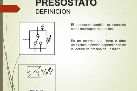 Simbología de presostato: dos diagramas eléctricos que representan un interruptor de presión, uno con un rayo y otro con un resorte.
