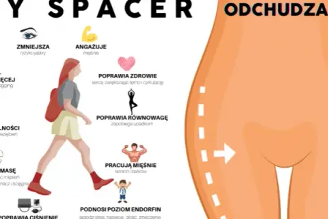 Spacer odchudza! Jak spalić kalorie i schudnąć efektywnie?
