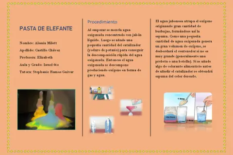 Espuma colorida y abundante, como una pasta de dientes de elefante, surge de un experimento científico.