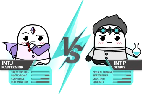 INTJ Mastermind vs INTP Genius. Postać INTP, geniusz, w białym fartuchu laboratoryjnym, trzymająca kolbę.