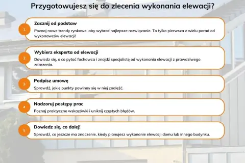 Jak samemu zrobić elewację? Praktyczne kroki, błędy i oszczędności