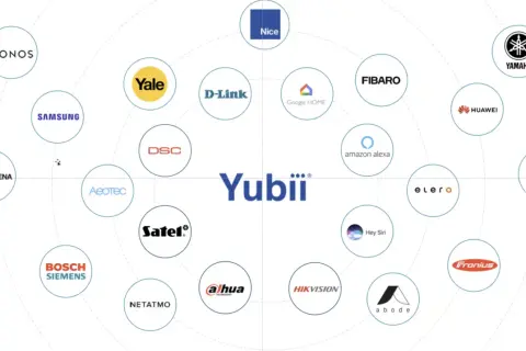 Diagramme des marques compatibles avec l'application nice portail, incluant Samsung, Sonos, Yale, et bien d'autres.