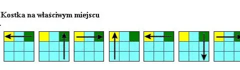 Instrukcja jak ułożyć kostkę Rubika – krok po kroku bez frustracji