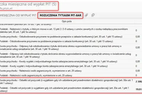 Jak rozliczyć odsetki od pożyczki w PIT i uniknąć błędów podatkowych