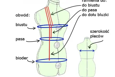Jak uszyć kimono? Twój przewodnik DIY: materiały, krojenie, szycie