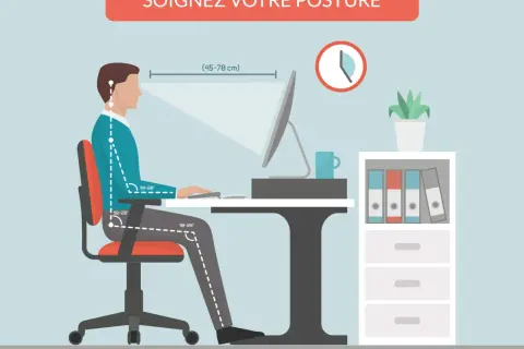 Illustration d'un aménagement de poste médecine du travail, montrant les angles idéaux pour une bonne posture assise devant un ordinateur.