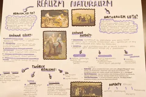 Naturalizm w literaturze to nurt, który skupia się na determinizmie biologicznym i społecznym, ukazując życie w sposób brutalny i pesymistyczny.