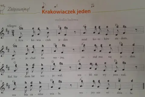 Nuty literowe na dzwonki chromatyczne do piosenki "Krakowiaczek jeden". Melodia ludowa z akordami.