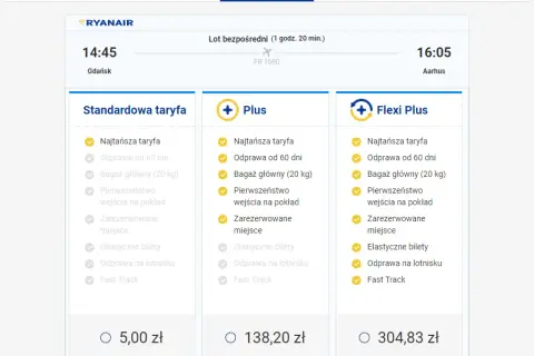 Jak kupić bilet na samolot Ryanair bez ukrytych opłat i problemów