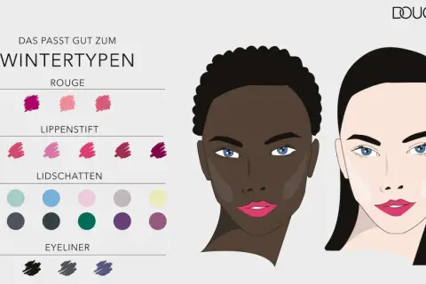 Make-up-Tipps für Wintertypen: leuchtende Rottöne, kühle Lidschatten & dunkle Eyeliner. Diese Farben sind ein Muss!