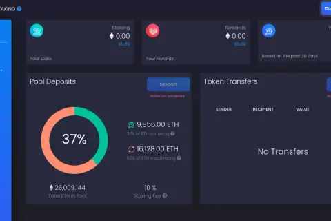 Jaki pool do stakingu Ethereum wybrać? Ranking i zyski!