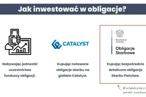Jak kupić obligacje USA - uniknij błędów i zainwestuj mądrze