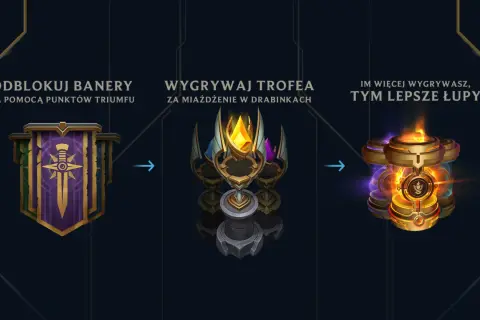 Clash LoL: Jak grać, wygrywać i zdobywać nagrody?